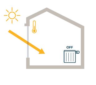 thermal comfort illustration winter day scene